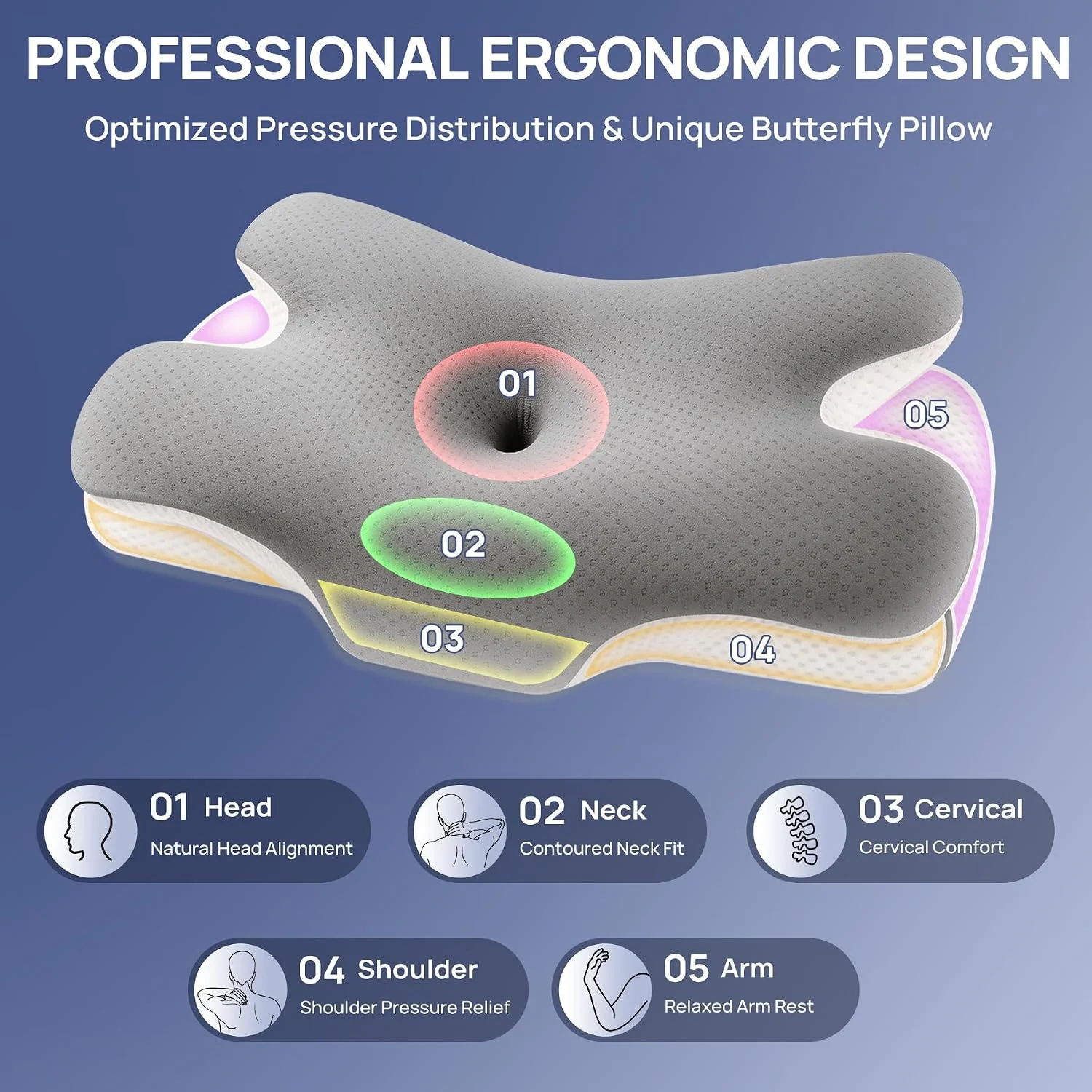 MULISOFT Memory Foam Pillow, Cervical Pillow, Neck Pillow, Ergonomic Pillow - Image 8