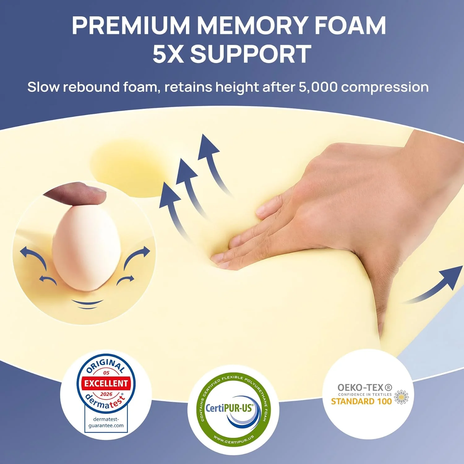 MULISOFT Memory Foam Pillow, Cervical Pillow, Neck Pillow, Ergonomic Pillow - Image 6